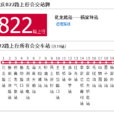 重慶公交822路