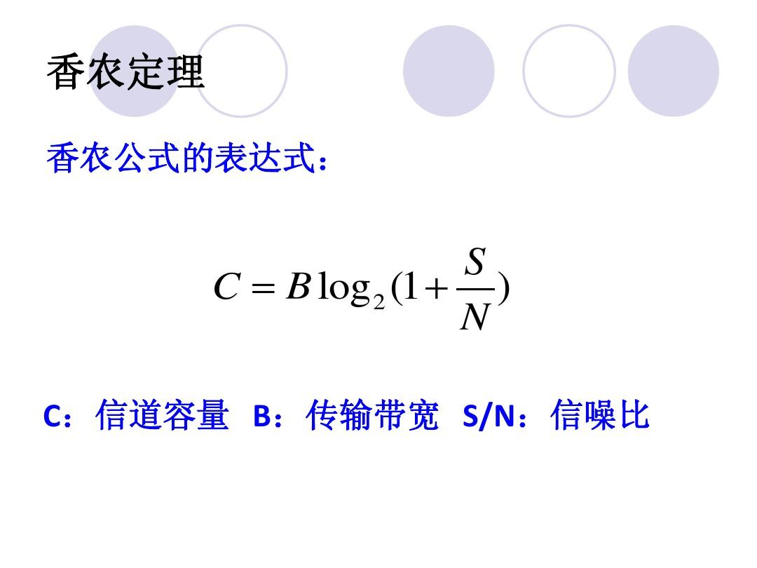 香農定理