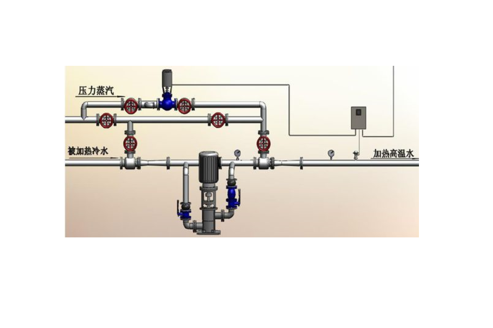 直接換熱器