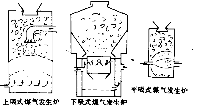 農業廢料