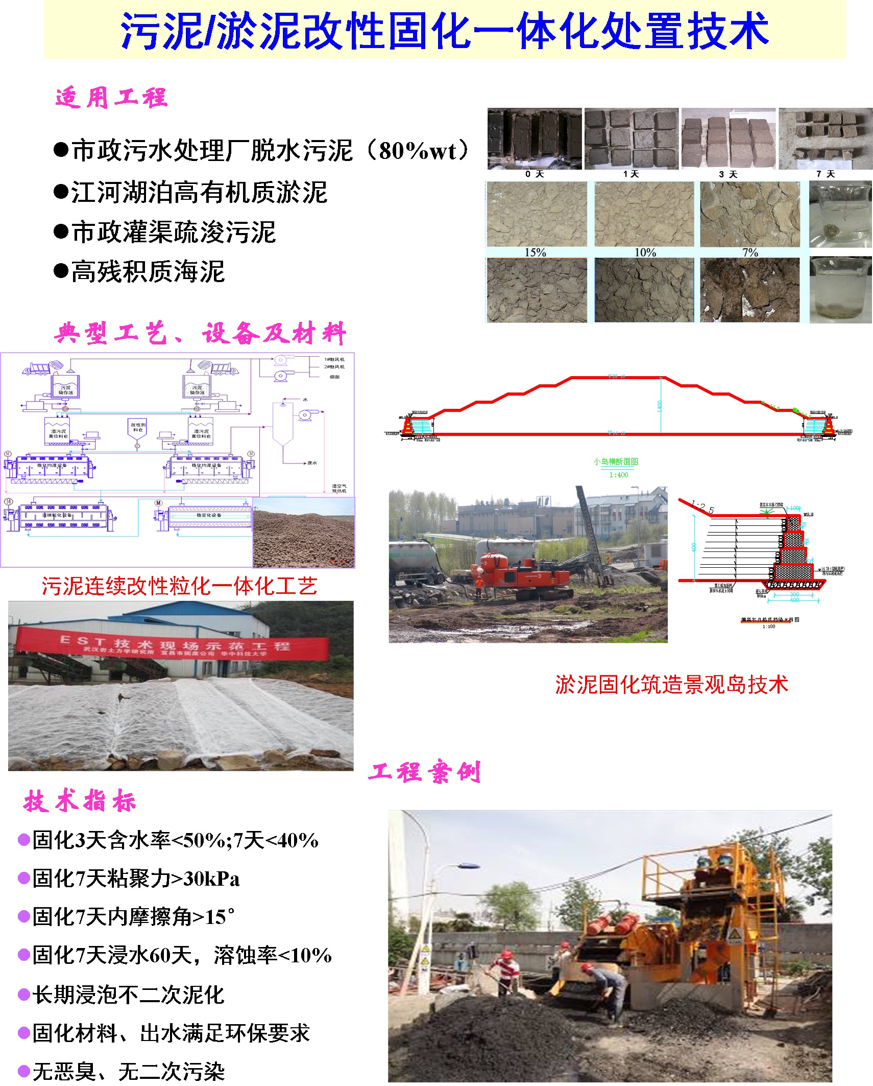 湖北省固體廢棄物安全處置與生態高值化利用工程技術研究中心