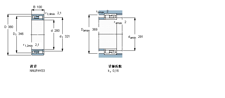 SKF NNUP4956B/W33軸承