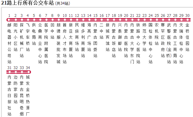 呼和浩特公交21路