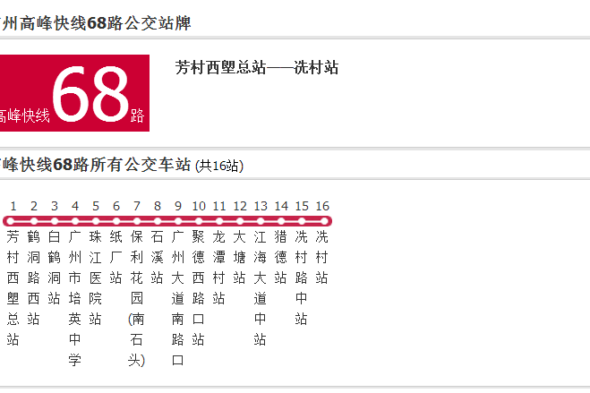 廣州公交高峰快線68路