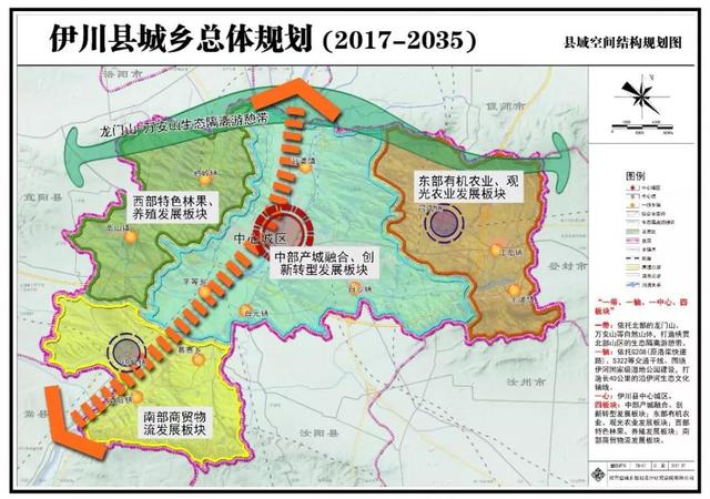 伊川縣城鄉總體規劃(2017-2035)