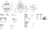 SKF SDAF23268軸承