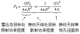 雷達目標截面積