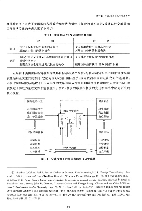 圖書插頁