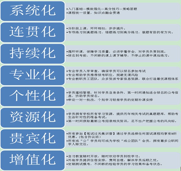 博華偉業教育