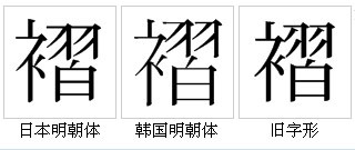 “褶”的字形對比