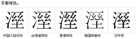 字形對比