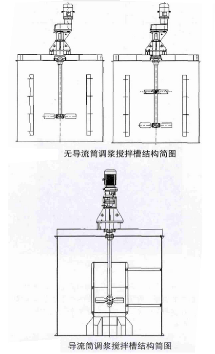 礦用攪拌筒