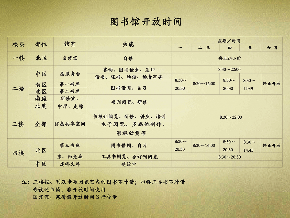 圖書館開放時間