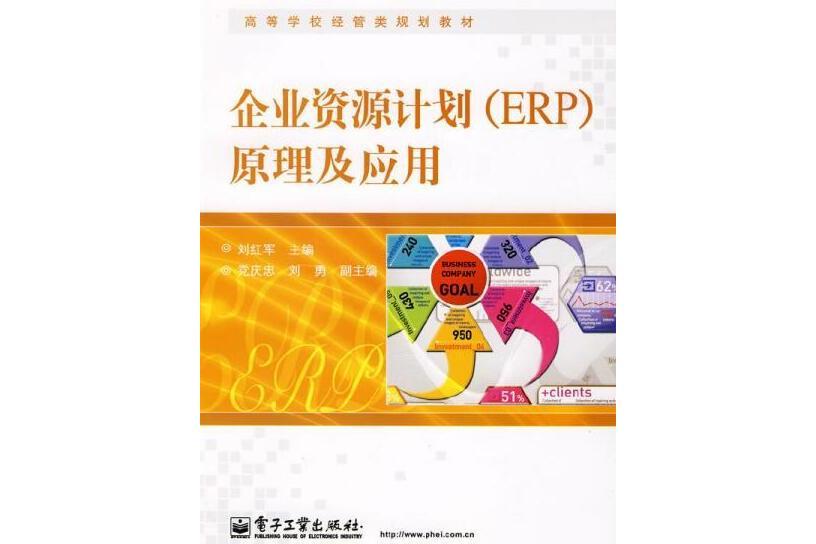 企業資源計畫(ERP)原理及套用(2008年電子工業出版社出版的圖書)