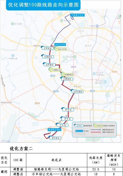 成都市中心城區常規公交發展規劃及2021-2023年三年行動計畫