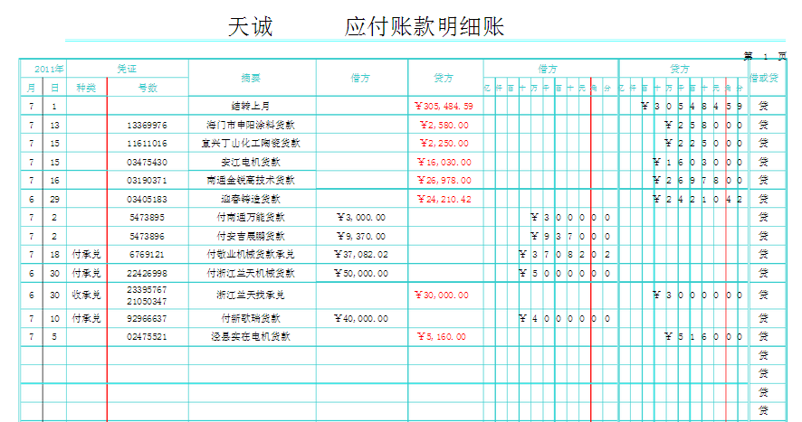 數量金額式明細分類賬簿