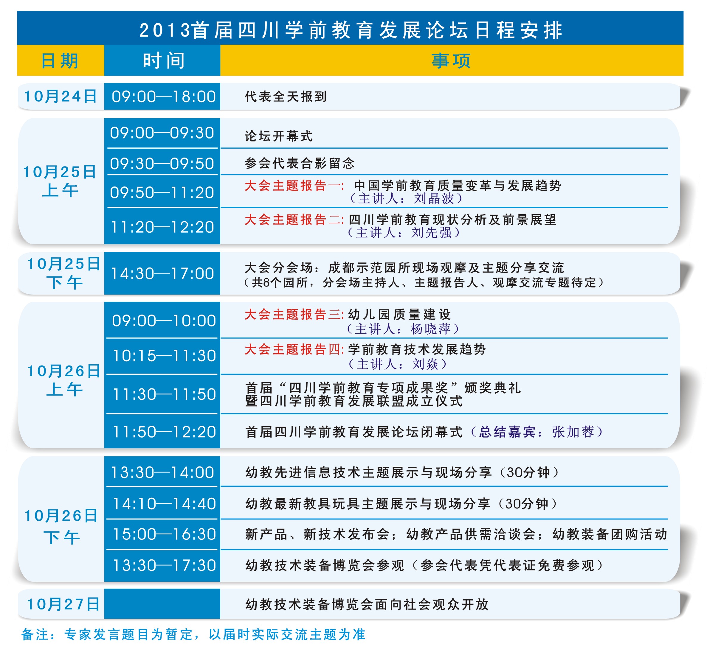 四川學前教育發展論壇日程安排