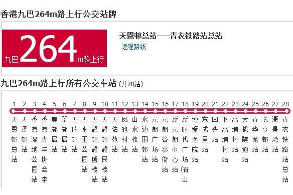 香港公交九巴264m路