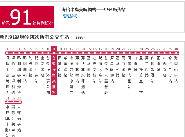 香港公交新巴91路特別班次