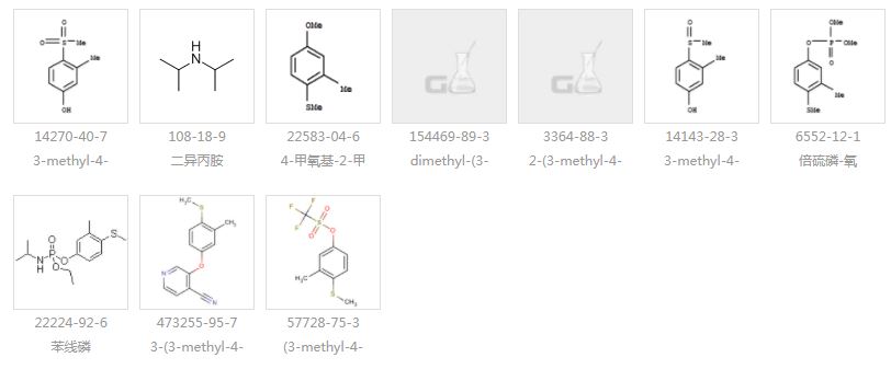 下游圖