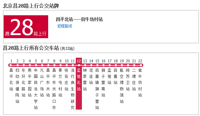 北京公交昌28路