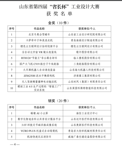 山東省第四屆“省長杯”工業設計大賽