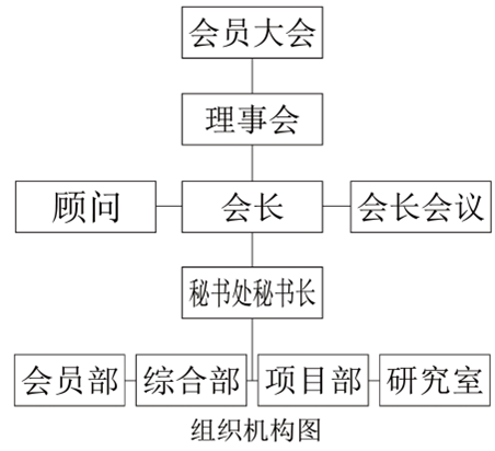 中國企業扶貧創業開發協會