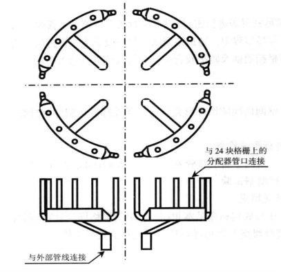 吸附塔內件安裝及吸附劑裝填施工工法