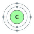 碳(6號元素)