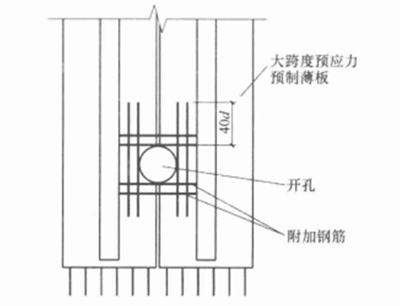 預應力混凝土雙向疊合樓板施工工法