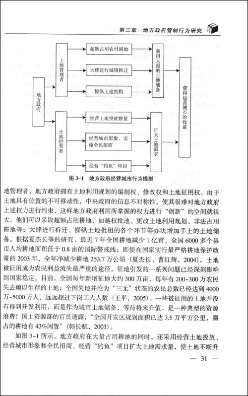 圖書插頁