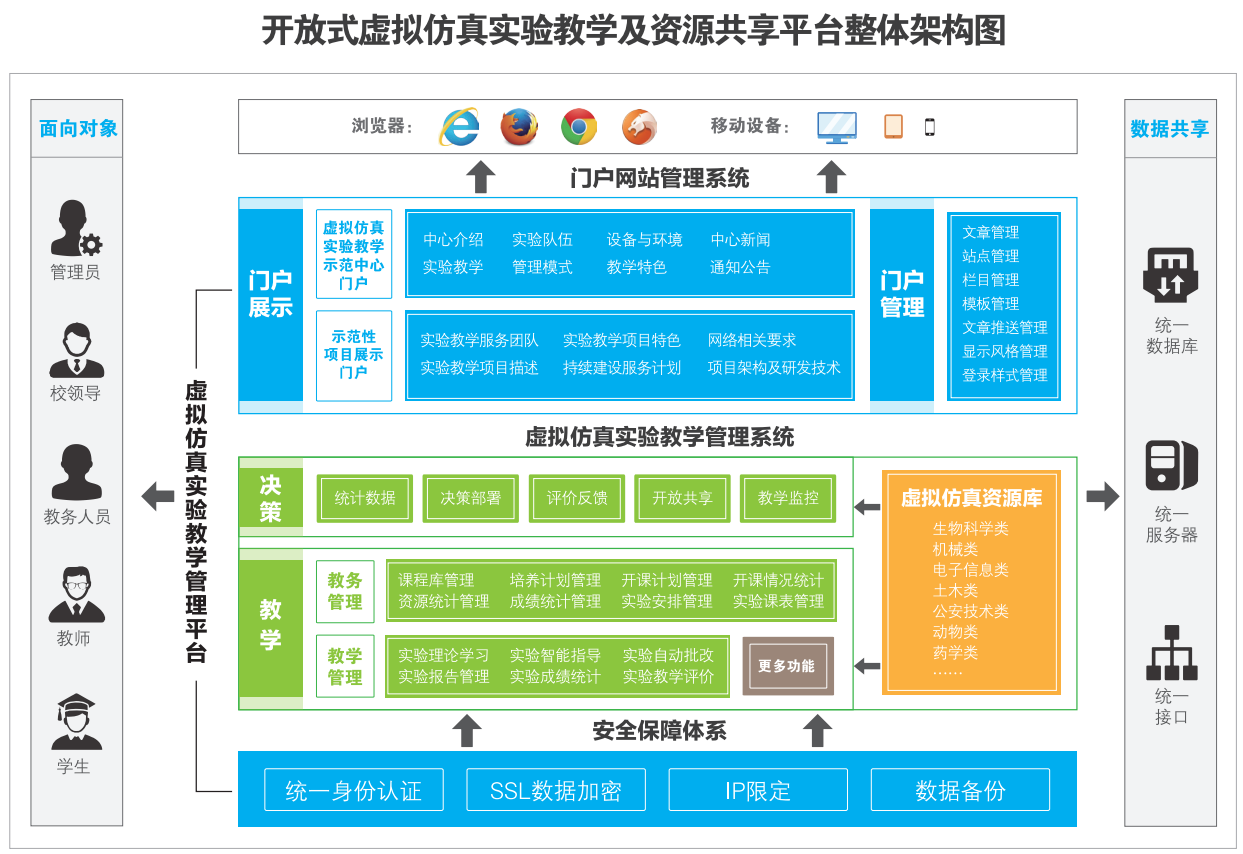 北京潤尼爾網路科技有限公司