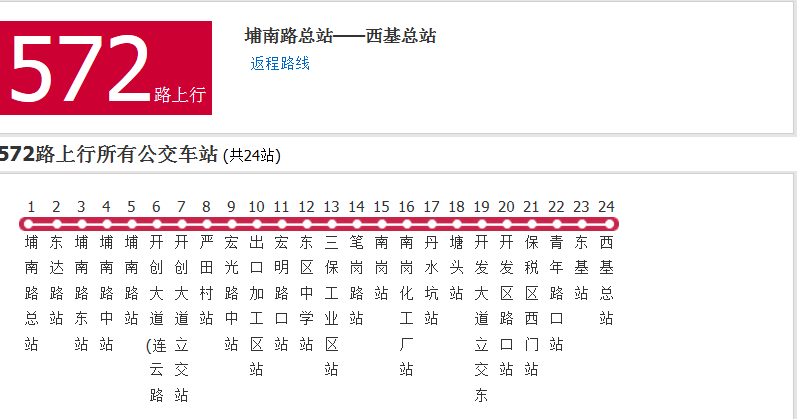 廣州公交572路