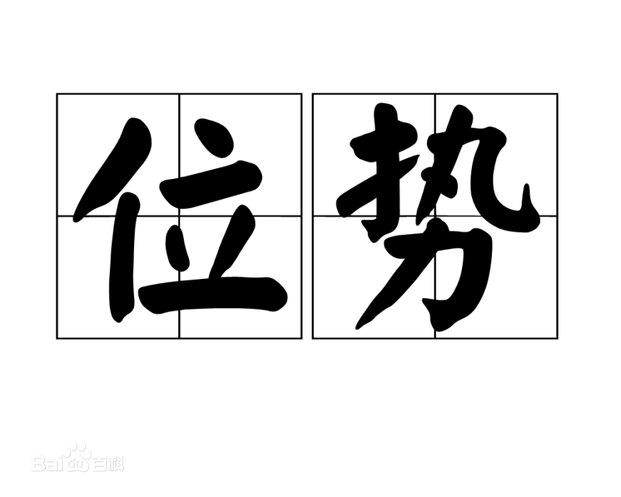 位勢(漢語詞語)