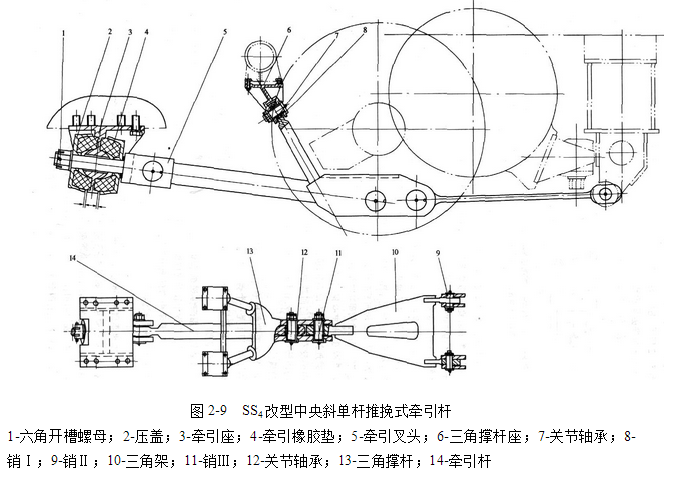 電動牽引裝置