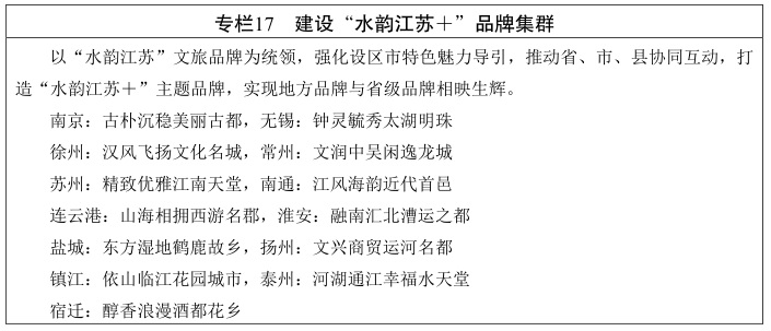 江蘇省“十四五”文化和旅遊發展規劃