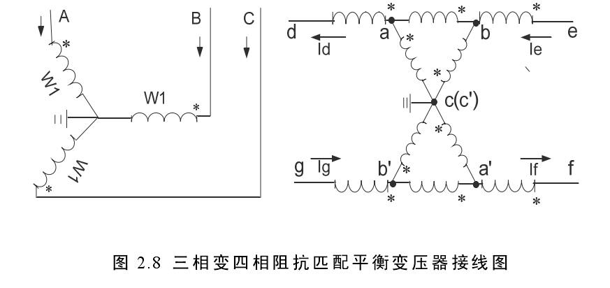 阻抗匹配三相變四相平衡變壓器