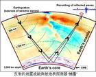 地震波成像