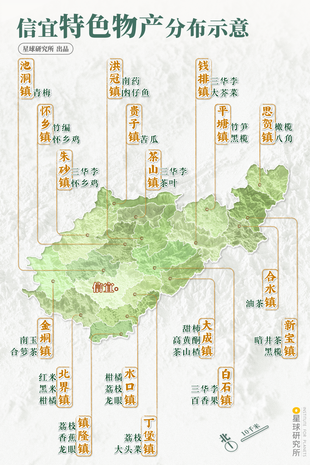 最安靜的廣東在哪裡？來信宜看看吧！