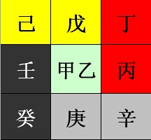 九宮卍字元