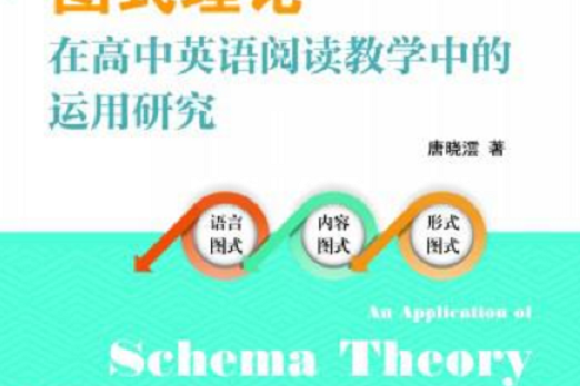 圖式理論在高中英語閱讀教學中的運用研究