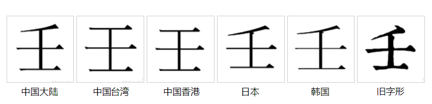 字形對比（宋體）