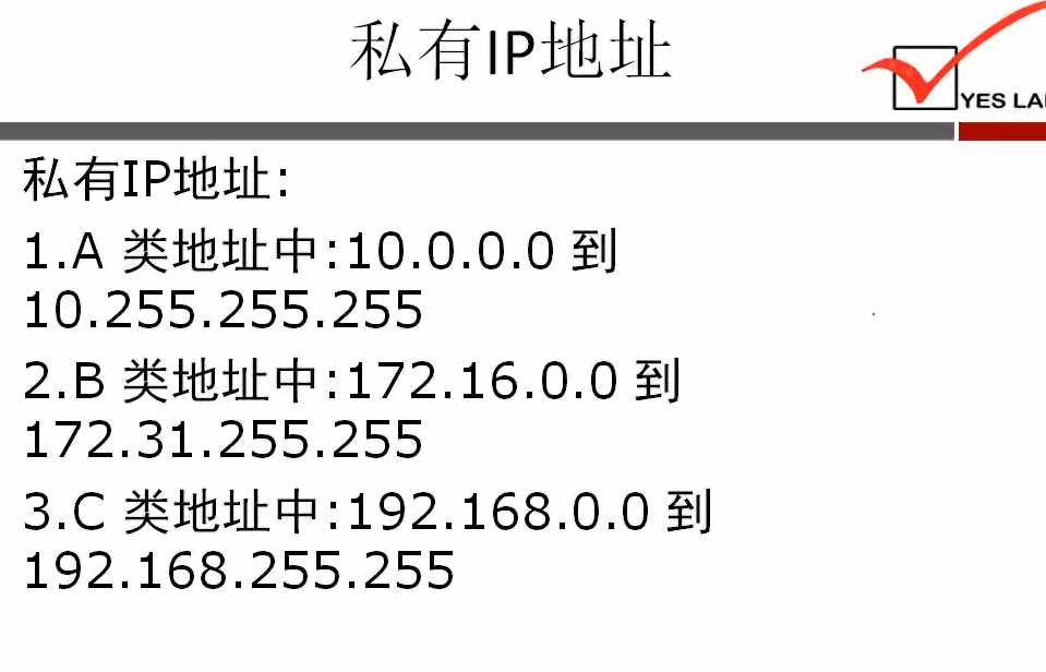 私有ip