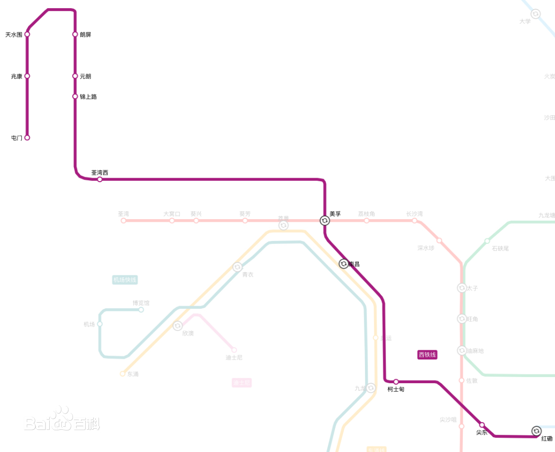 港鐵西鐵線線路圖