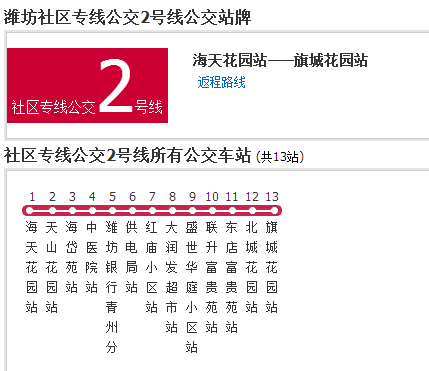 濰坊公交社區專線公交2號線