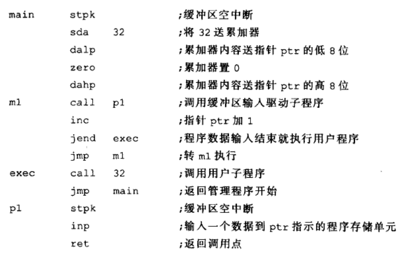 PMC110計算機的管理程式