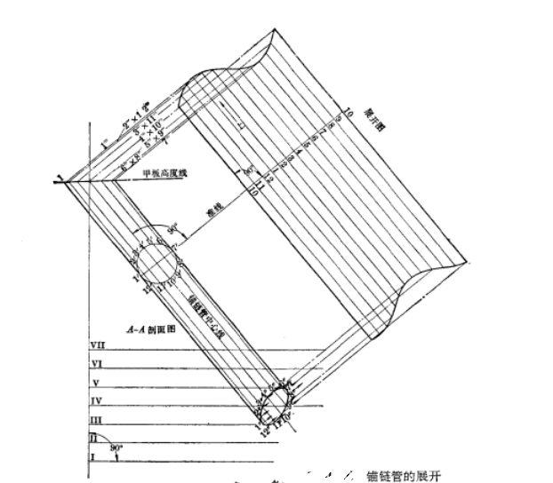 圖5