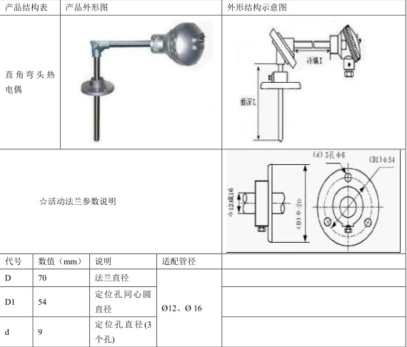 外形及結構圖