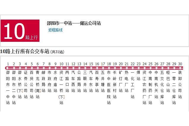 邵陽公交10路