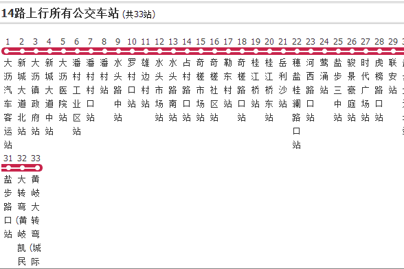 佛山公交瀝14路